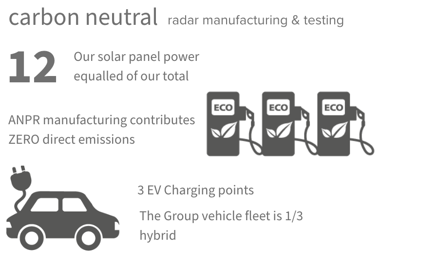 Traffic Group Sustainability and Corporate Responsibility – Traffic ...